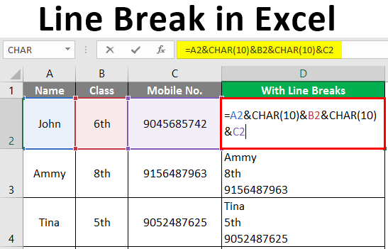 How To Enter A Line Break In Excel For Mac